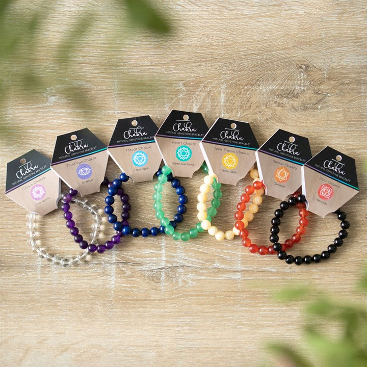 Energy and Joy: Yellow Jade Gemstone Bracelet